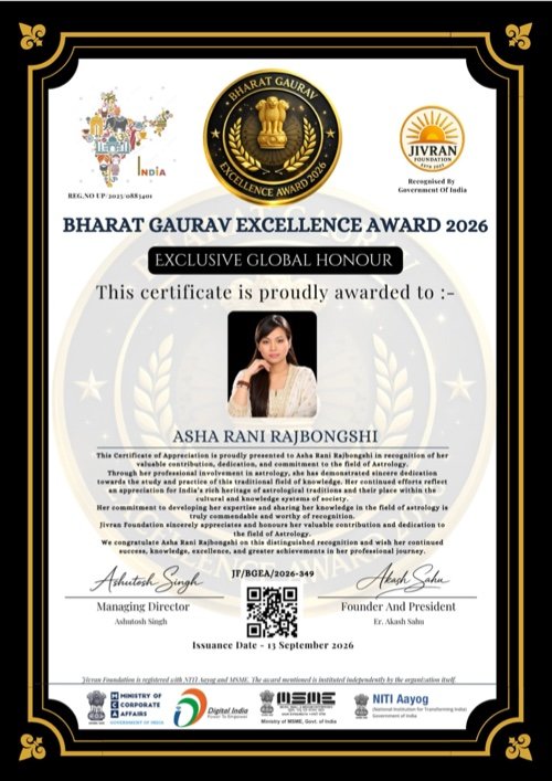 Bharat Gaurav Excellence Award 2026 — Jivran Foundation