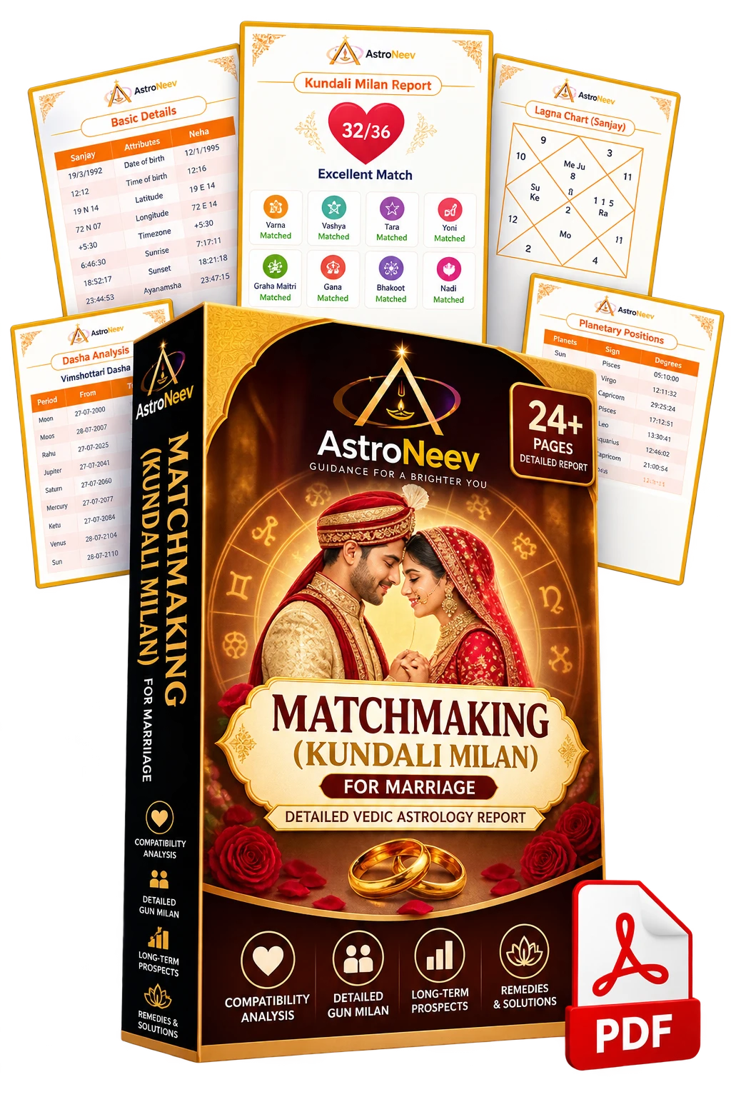 Matchmaking (Kundali Milan) for Marriage PDF