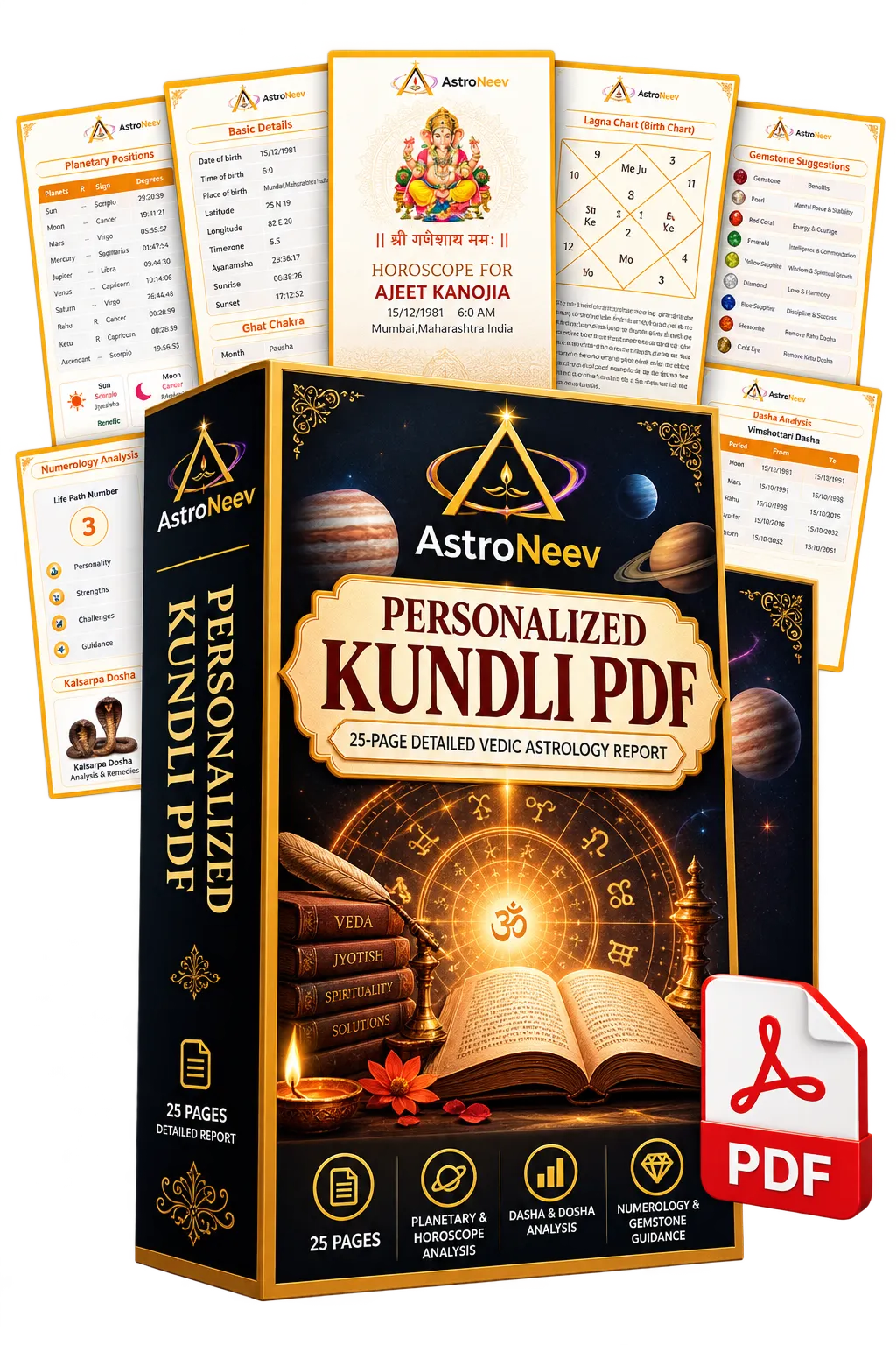 Personalized Kundli PDF